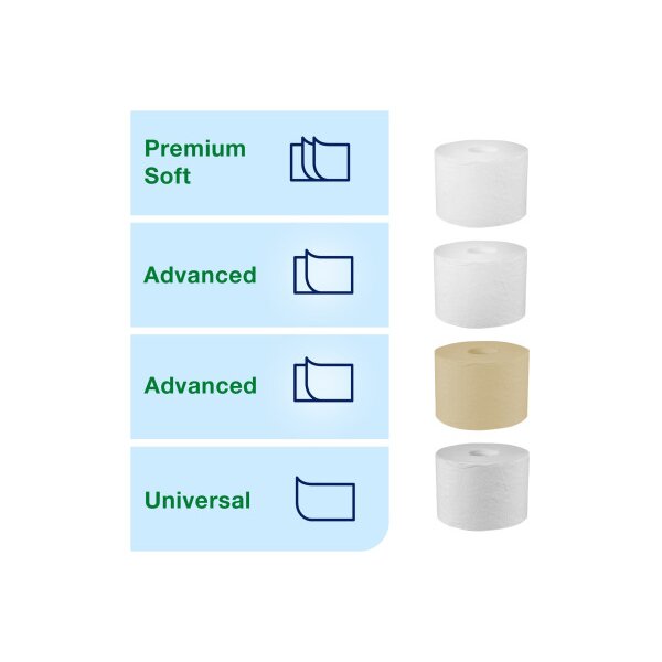 TORK Distributeur Papier toil. T7 558042 OptiServe&reg;, noir