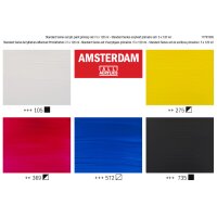 AMSTERDAM Standard Series Acryl Set 17791905 couleurs primaires 5x120ml