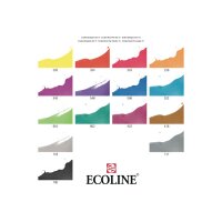 TALENS Ecoline Brush Pen Set 11509023 assortiert 15...