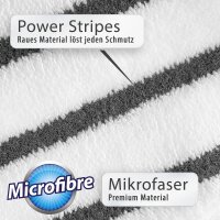 Peggy Perfect Feuchtmop-Set, für glatte Böden