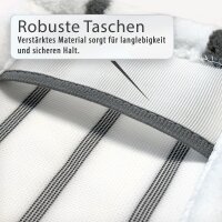 Peggy Perfect Feuchtmop-Set, für glatte Böden