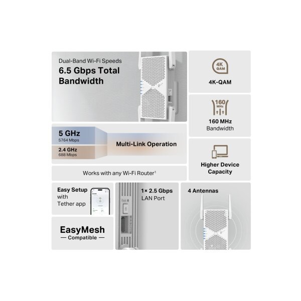 TP-LINK WiFi 7 Range Extender RE405BE BE6500