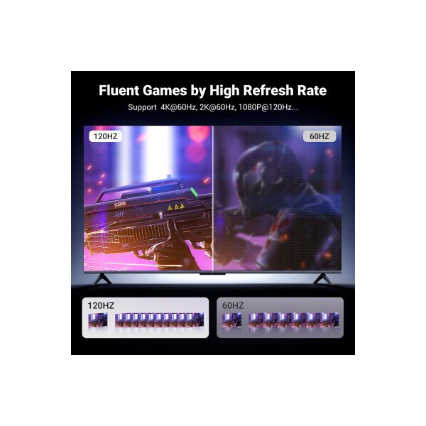 UGREEN Cable Micro HDMI to HDMI 8K 15516 1m,BB