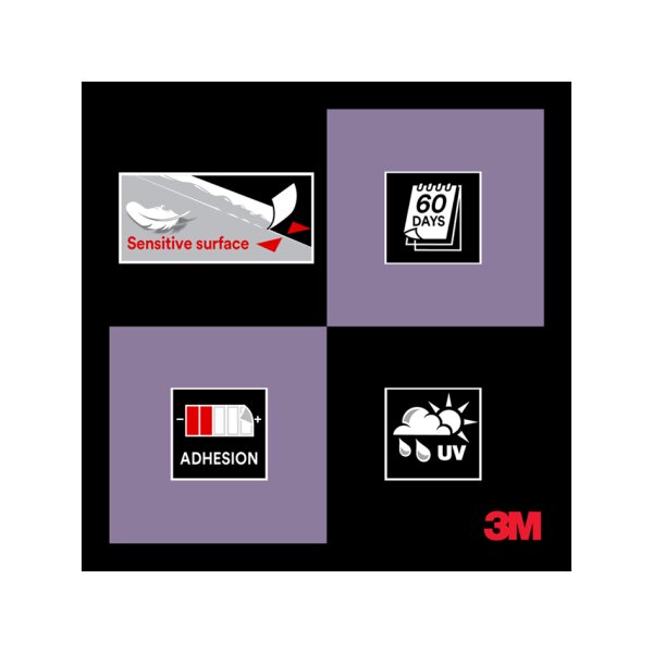 3M Malerabdeckband 2071, 36 mm x 50 m, violett