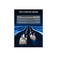 UGREEN Cable Cat8 F/FTP Ethernet 85629 3m