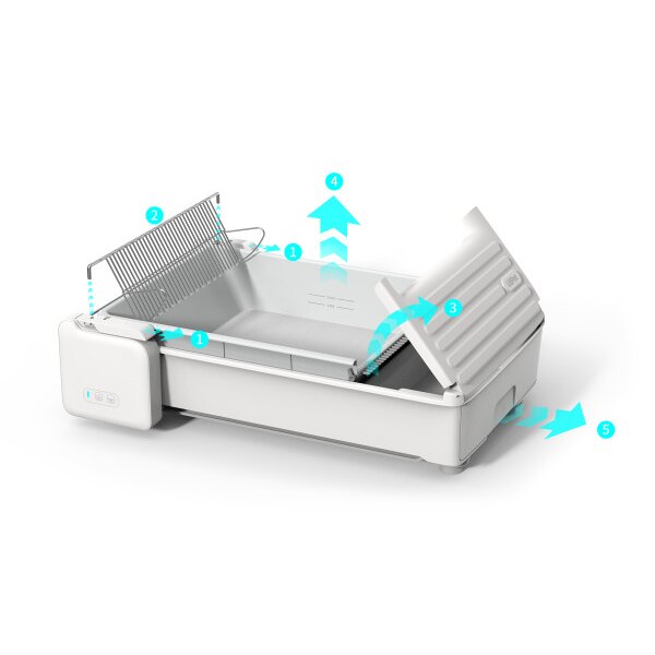 UBPET Cat Litter Box C31 C31 Smart Self Cleaning