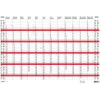 SIMPLEX Jahresplaner 2026 40375.26 mit Notizraum DE/FR A2