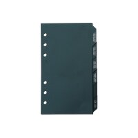 RIDOIDE Timing 2 Hauptregister 7066802.26 Intern....