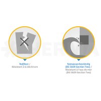 HERMA Polyester-Etiketten SPECIAL, 105 x 148 mm, weiss