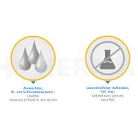 HERMA Polyester-Etiketten SPECIAL, 105 x 148 mm, weiss