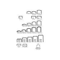 BOSTITCH Agrafes 14mm STCR501914Z 5000 pcs.