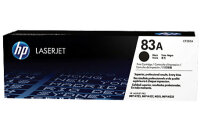HP Cartouche toner 83A noir CF283A LaserJet Pro M125 1500...
