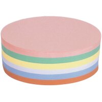magnetoplan Moderationskarten oval, 190 x 110 mm