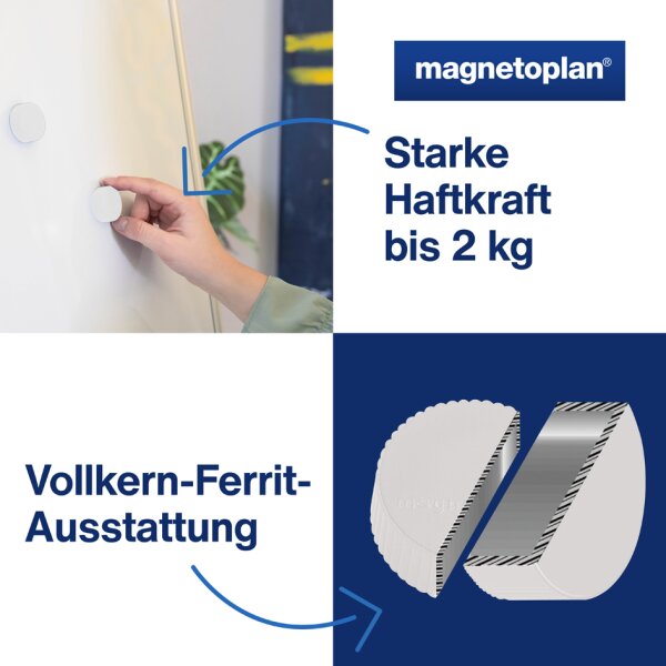 magnetoplan Discofix Rundmagnet "magnum", grau