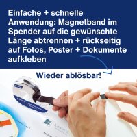 magnetoplan bande magnétique dans un distributeur,