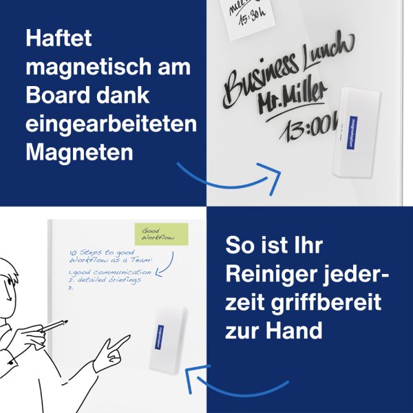 magnetoplan Löschpapier für Tafellöscher, magnetisch
