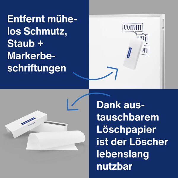 magnetoplan Löschpapier für Tafellöscher, magnetisch