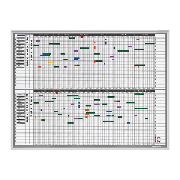 MAGNETOPLAN Planificateur personel/projet 1241212S 12 mois, 35 Pos. 1215x915mm