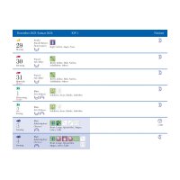 SÜDWEST Der richtige Zeitpunkt 2026 9783517103754...