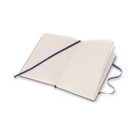 MOLESKINE Notizbuch P A6 893564 liniert Saphir
