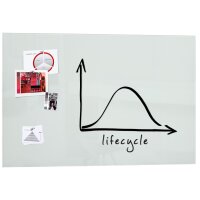 sigel Tableau magnétique en verre artverum,...