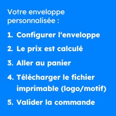 Instructions pour commander par enveloppe